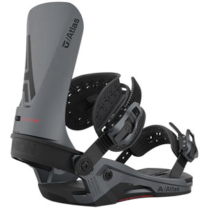 Bindings