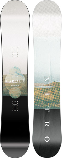 Nitro Arial 2025
