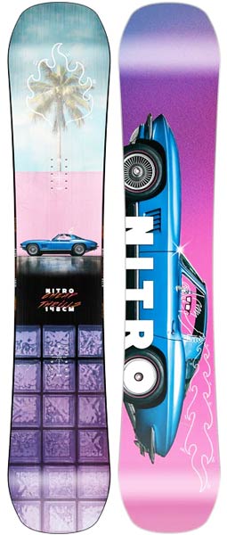 Nitro Cheap Thrills 2025