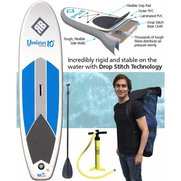 Redback Adventurer Inflatable SUP 