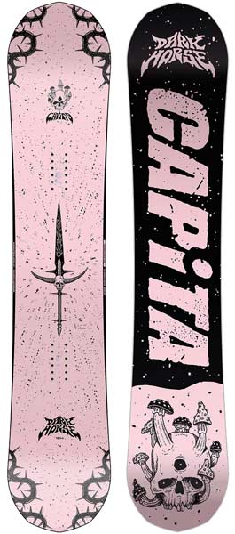 Capita Dark Horse 2027