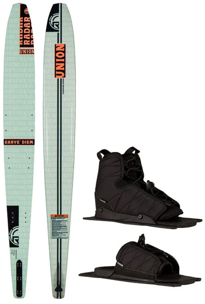 Radar Womens Union w Prime + ARTP 2025