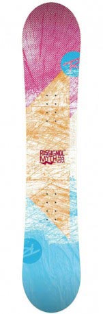 Rossignol Myth Ltd 